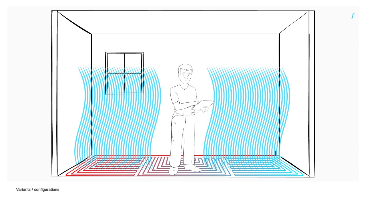Radiant Cooling Animation