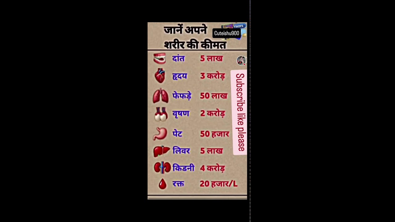 सामन्या ज्ञान gk question📚! IAS mein puche jane wala sawal #gk#ntpc#ias#ips#Railway#viral