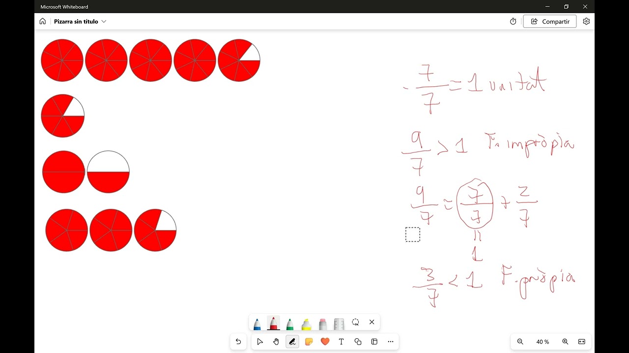 Mates 1r i 2n ESO.  Fraccions (I)
