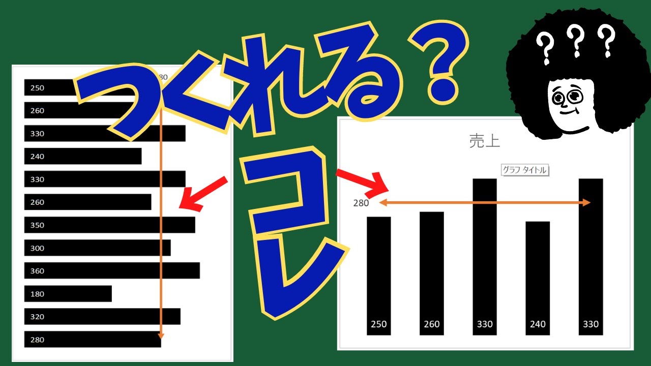 【Excel】5分でわかる！グラフの組み合わせ（棒グラフ＆基準線）の作り方【3パターン】