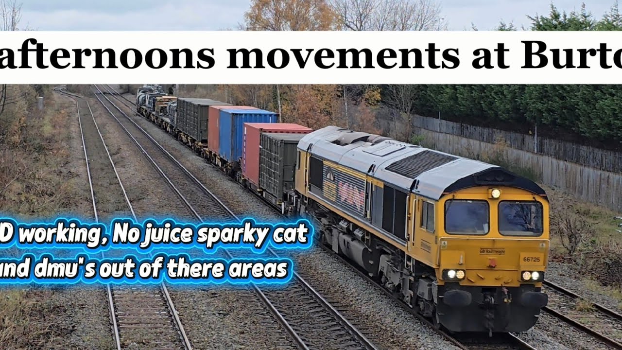 Movements filmed over 3 days in Burton on trent