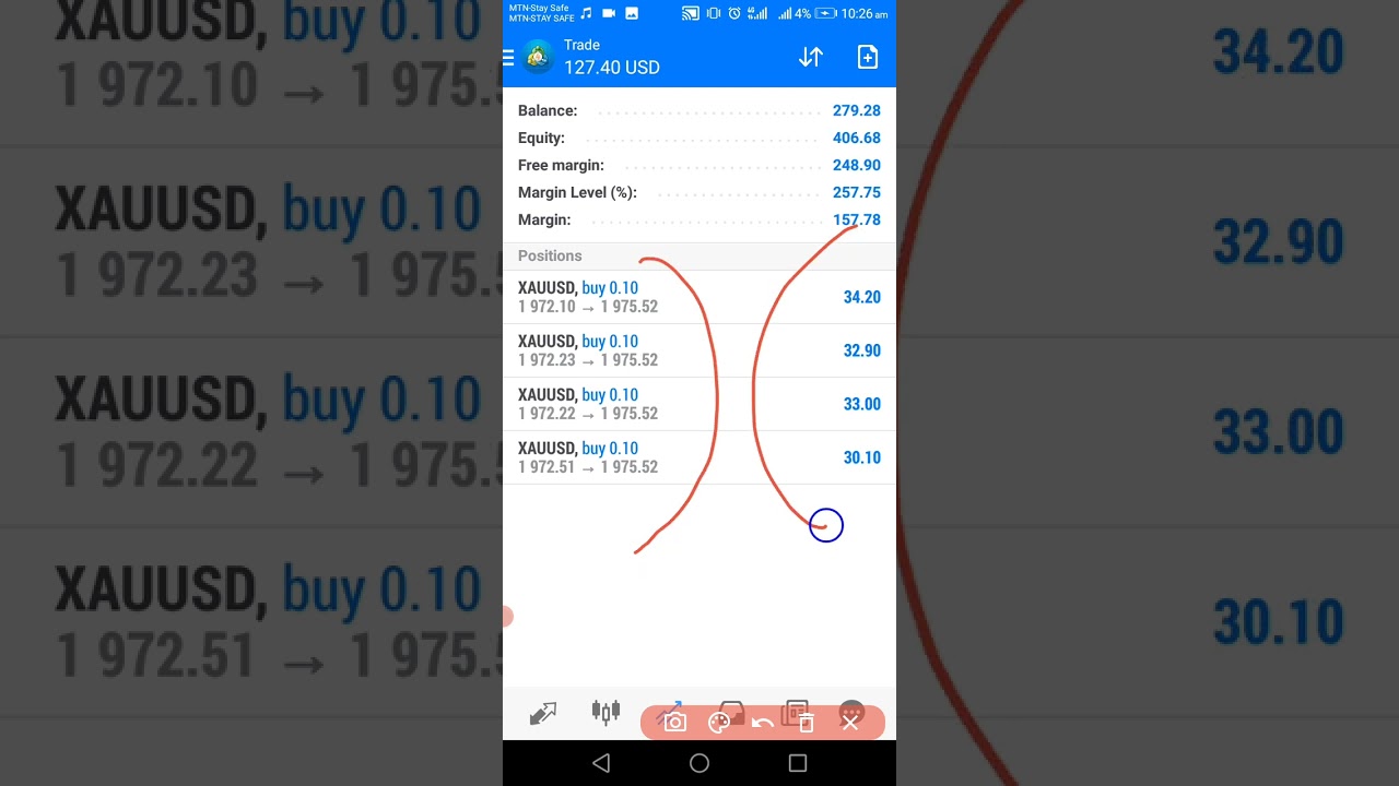 99.9%Gold killer strategy  Joint free telegram for more setting; 