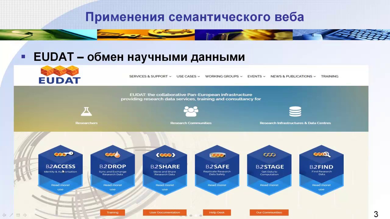 Семантический веб. Применения