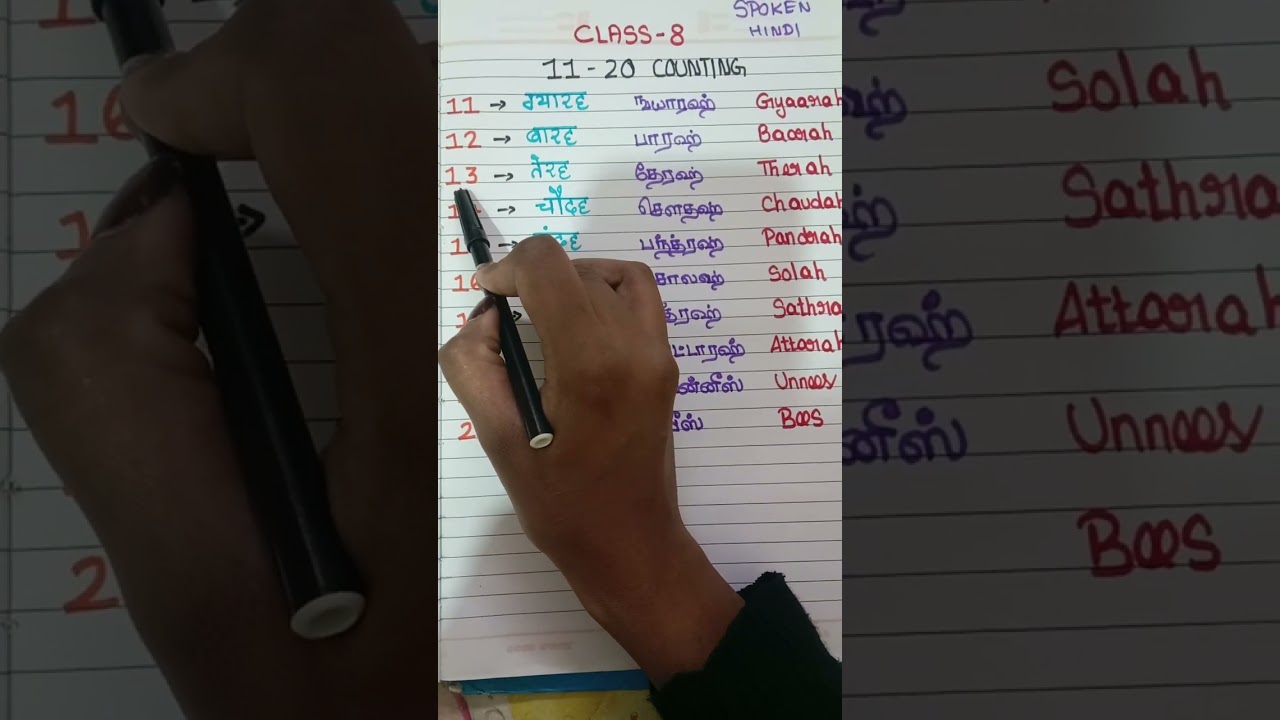 தமிழ் மூலம் இந்தி எண்ணிக்கை 1 முதல் 20 வரை கற்றுக்கொள்வோம் 📚Hindi counting . Spoken Hindi Class 8