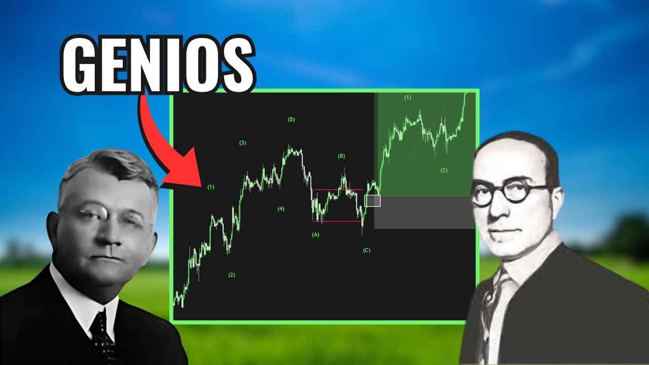 Como Unir Wyckoff, Elliott e SMC para Operar com Precis&atilde;o Cir&uacute;rgica!