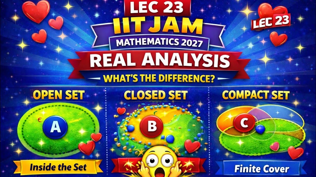 IIT JAM MATHEMATICS/CUET PG, By Umesh ♥️😊