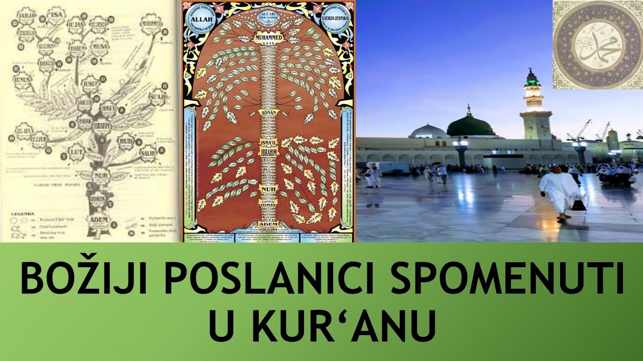 Božiji poslanici spomenuti u Kur'anu! (Ilmihal 3)