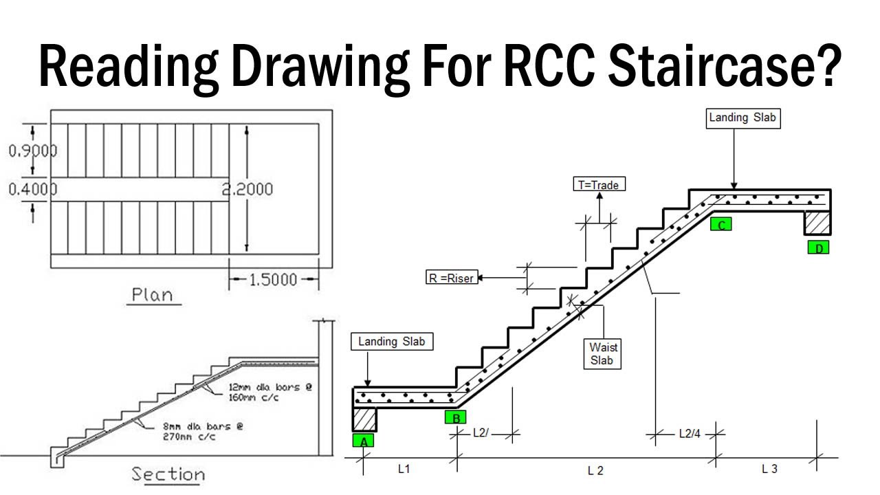 Reading Drawing For RCC Staircase | How To Read Structural Drawing For Staircase | Design of Stairs|