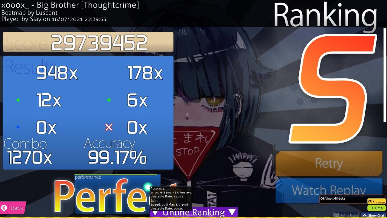 [osu!] x0o0x_ - Big Brother [Thoughtcrime] 99.17% FC