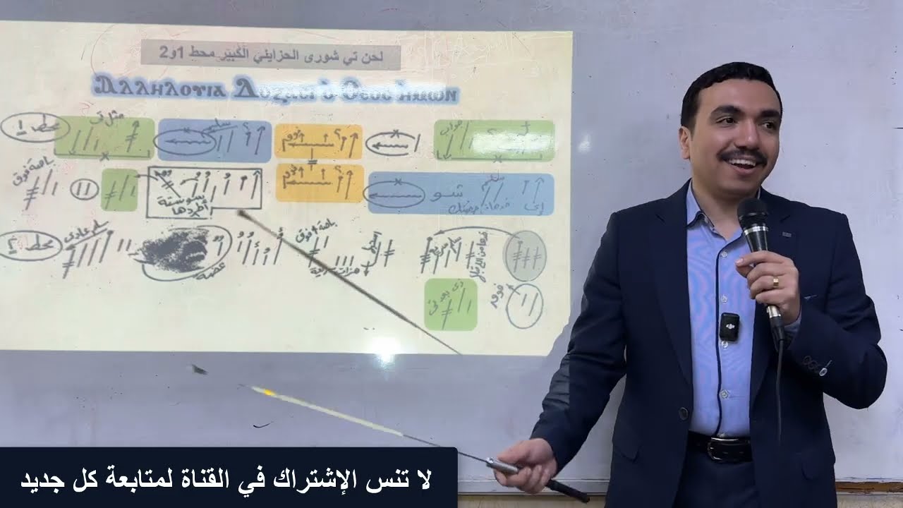 لحن تي شورى الحزايني الكبير تعليمي - الحصة الأولي ϯϣⲟⲩⲣⲏ - مع بولا منير