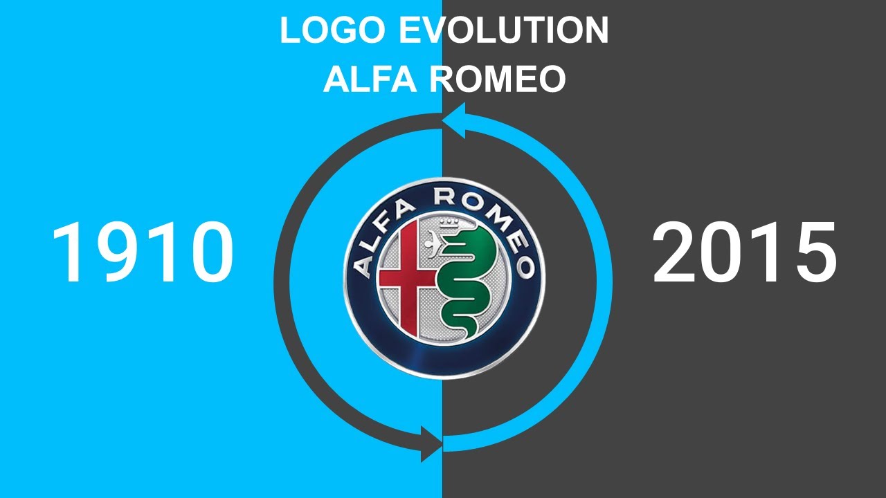 Alfa Romeo Logo Evolution ( 1910-2015 )