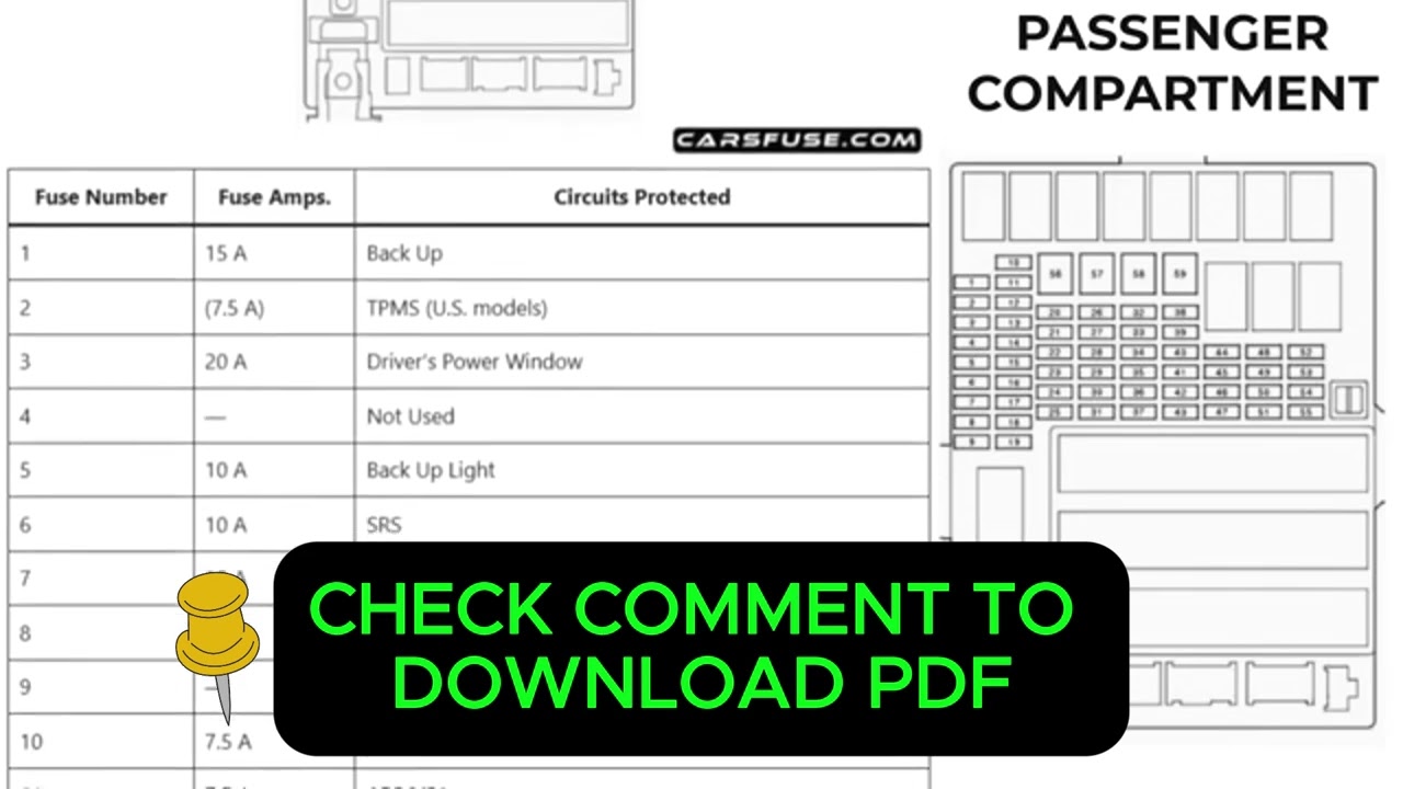 Honda Insight Fusebox Diagram