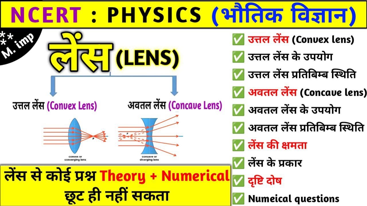 लेंस (Lens) | उत्तल लेंस और अवतल लेंस | concave lens and convex lens | NCERT Physics