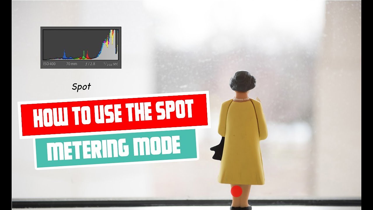 How to Use Spot Metering Mode for Perfect Exposure | Step-by-Step Guide