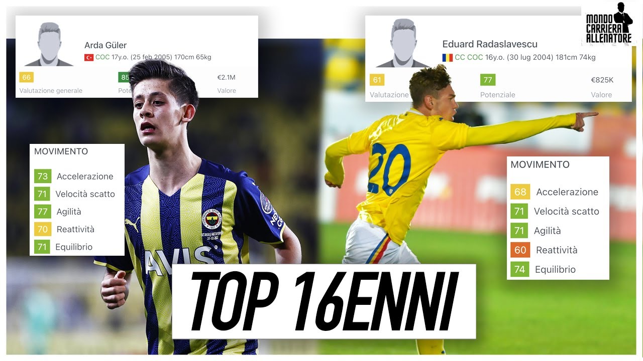🏆👶  TOP 10 MIGLIORI GIOVANI 16 ENNI per la CARRIERA ALLENATORE su FIFA 22! | CARRIERA ALLENATORE