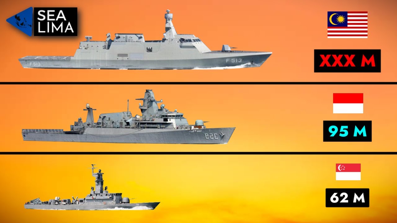 5 Kapal Korvet TERBESAR di Asia Tenggara 2025