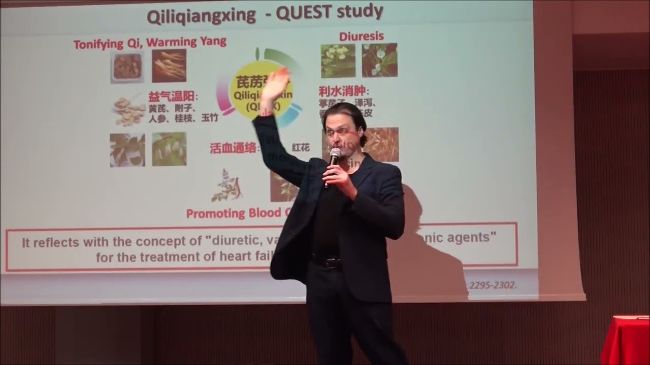SURYA per il trattamento dell'insufficienza cardiaca congestizia (HFrEF) - Studio QUEST.