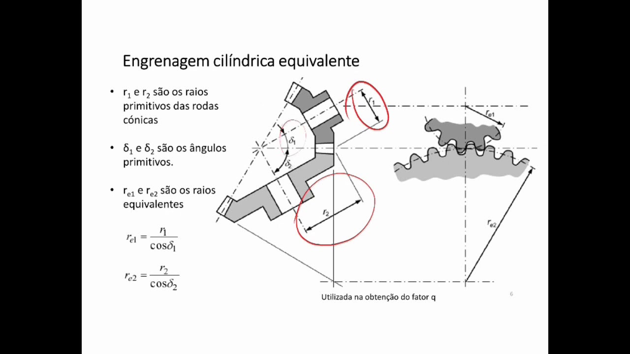 ENGRENAGENS CÔNICAS DE DENTES RETOS (ECoDR)