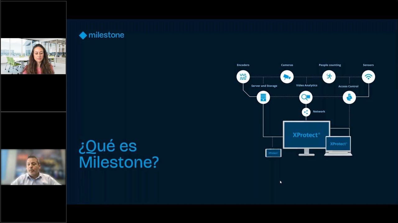 Webinar | ¿Qué es y que no es Milestone? Descubre sus capacidades y funcionalidades