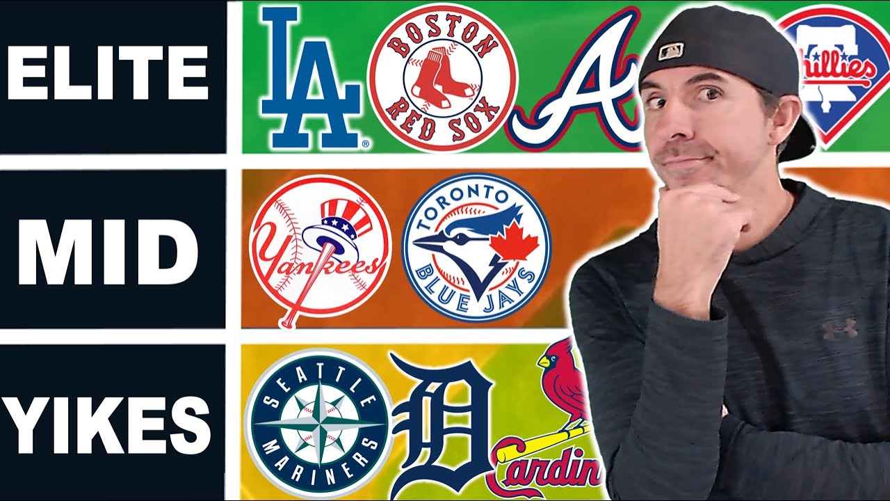 Who Has The Best Lineup In Baseball? Tier Ranking All 30 MLB Lineups For 2025.