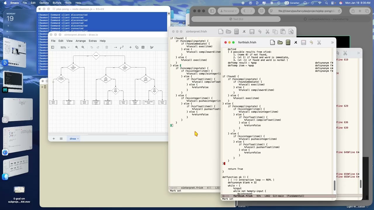 dtree subproject goal