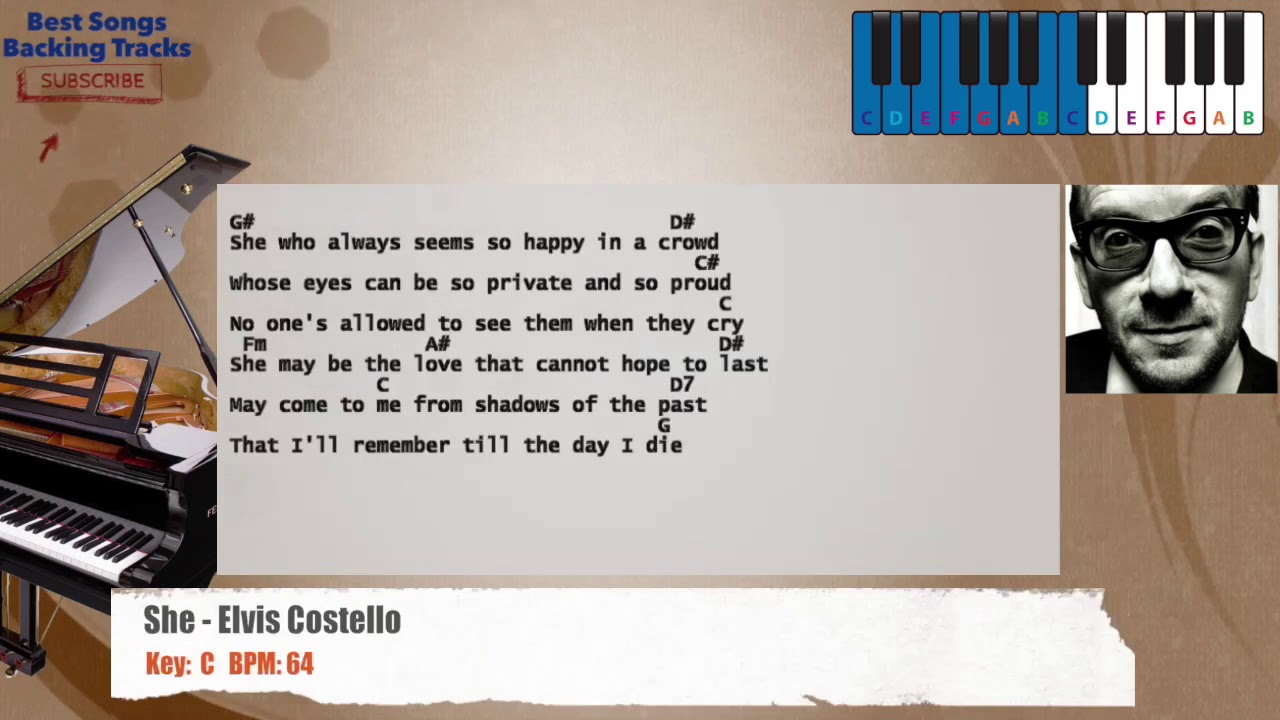 🎹 She - Elvis Costello Piano Backing Track with chords and lyrics
