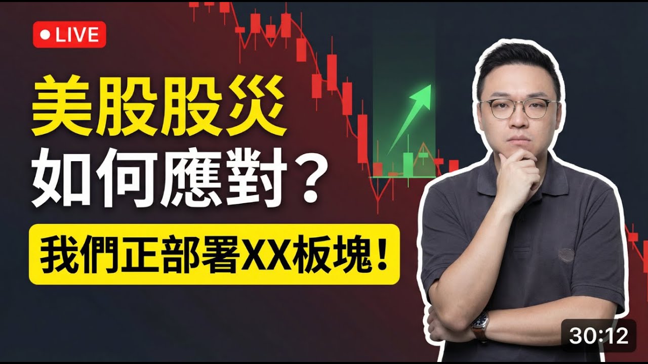 我們最近不斷買入XX股票！預期回報50% ？美股股災如何應對？