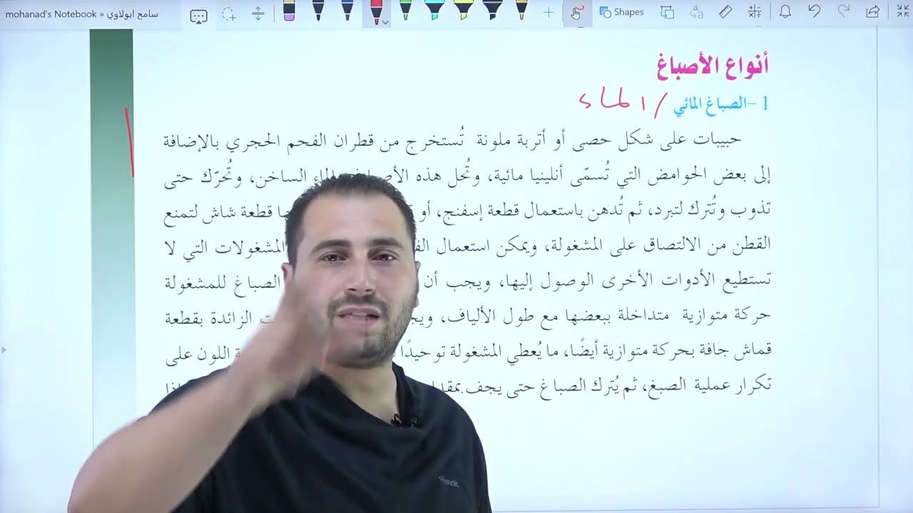 الاصباغ - النجارة والديكور - المهندس سامح ابو لاوي
