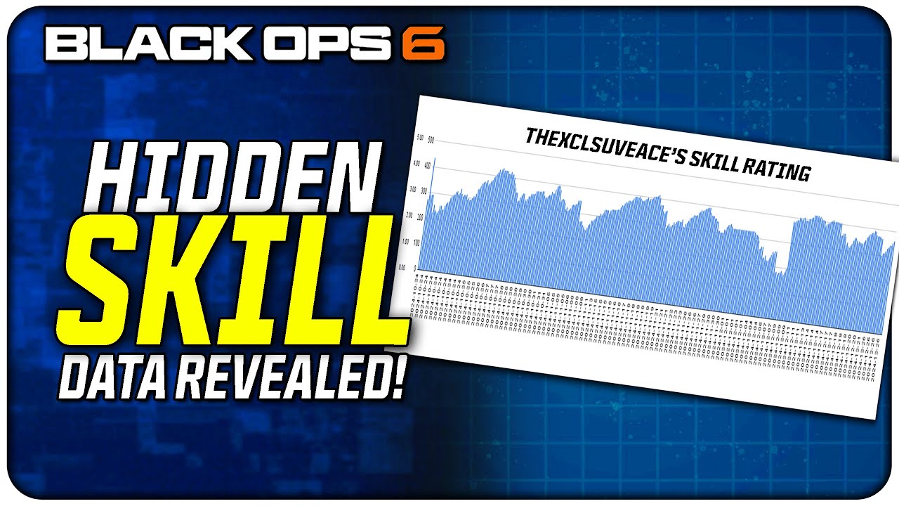 How to See your Hidden Skill Rating in Call of Duty!