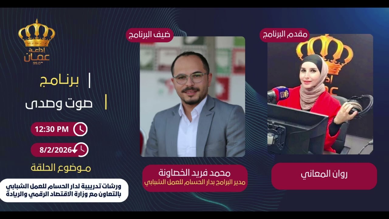 ريادة الأعمال 