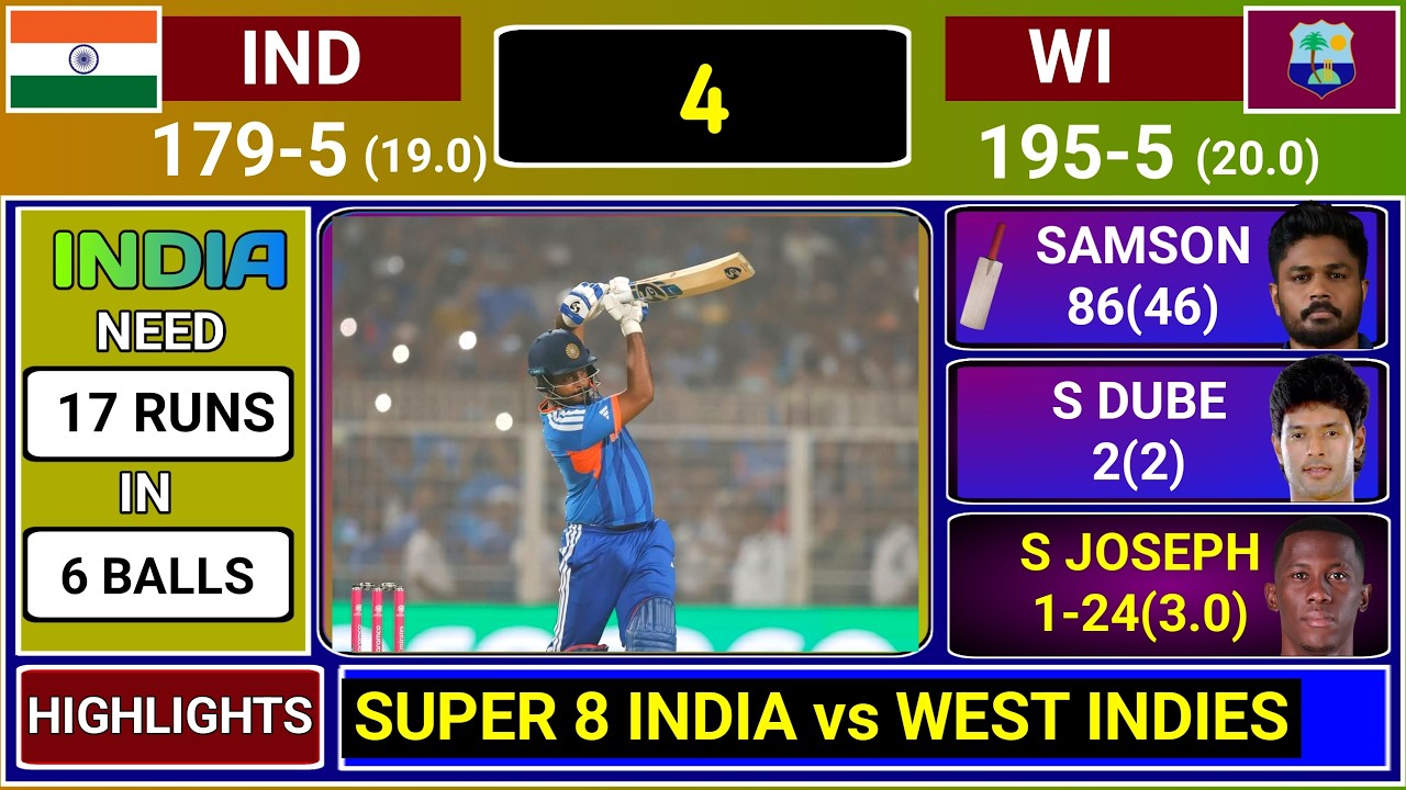 HIGHLIGHTS : IND Vs WI T20 World Cup Full Match Highlights | Fan Made Score and Commentary
