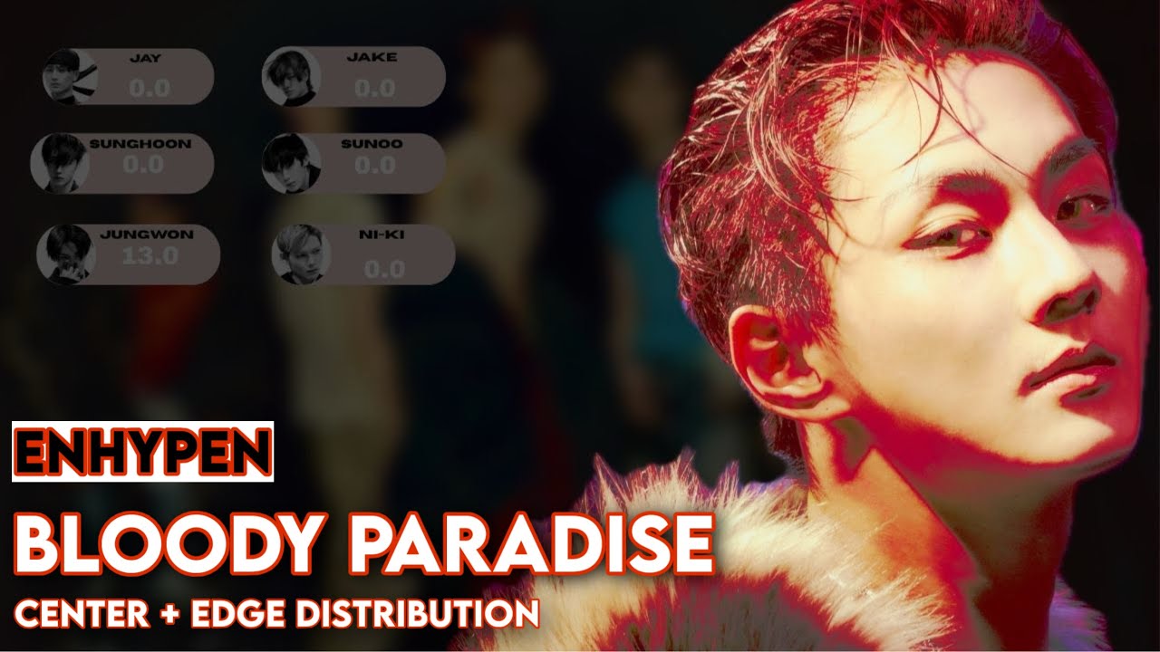 ENHYPEN - BLOODY PARADISE | CENTER + EDGE DISTRIBUTION