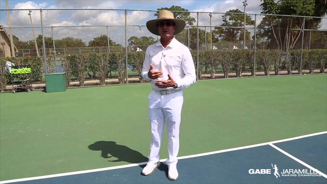 Tactics Tennis Drills