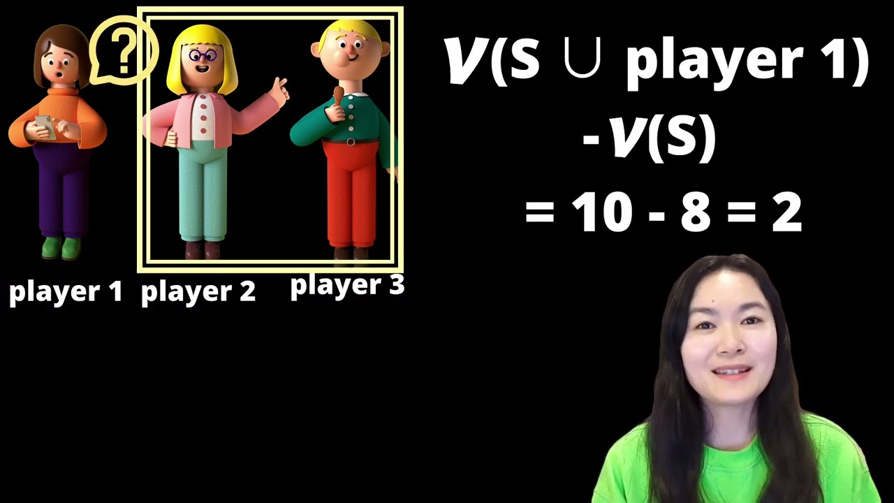 Explainable AI with Shapley Values (Part 1: Game Theory)