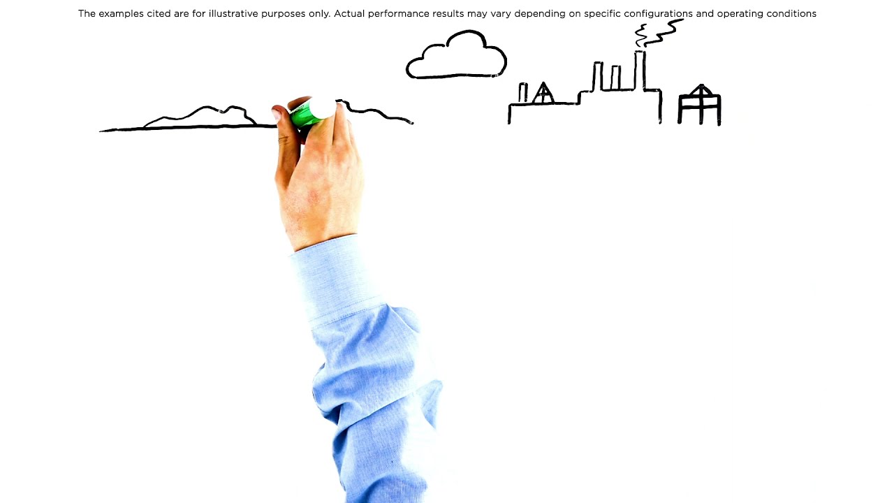 System modernization powered by Red Hat OpenShift | HCL Technologies