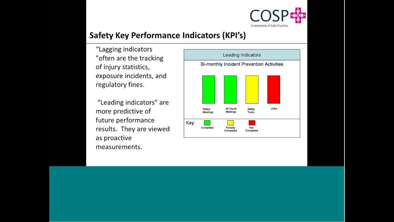Community of Safety Practice (COSP)