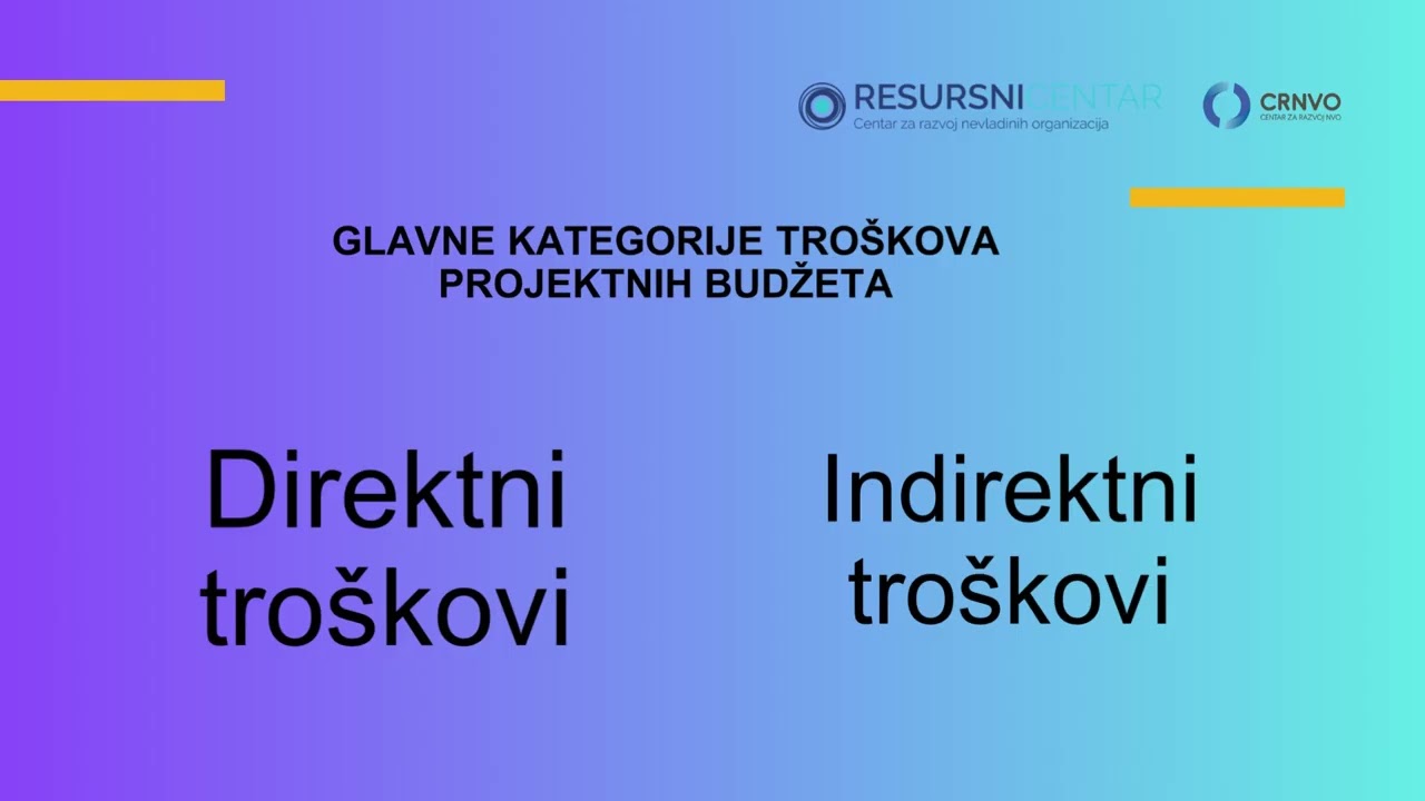 Finansijsko upravljanje nevladinim organizacijama