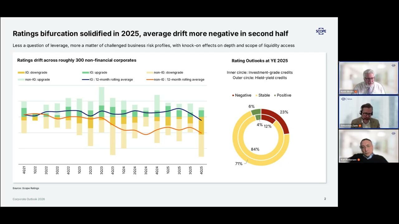 European corporate credit: confidence and vigilance in equal measure