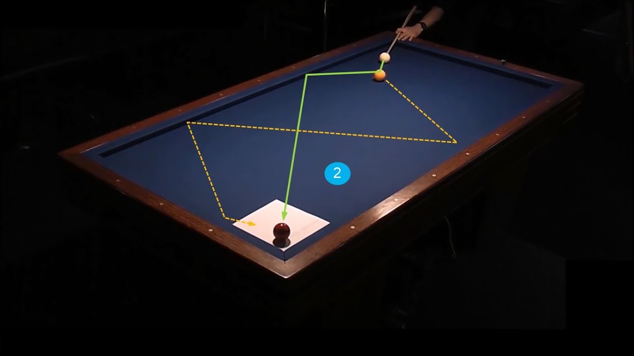 Cách gom bi qua 13 thế bi trực tiếp và 4 pha cule đón - Basic libre Billiards