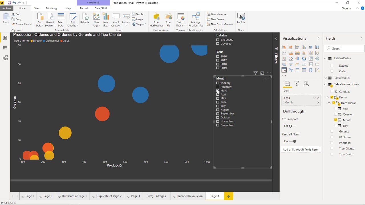 Aprender Power BI - Diagrama de dispersión