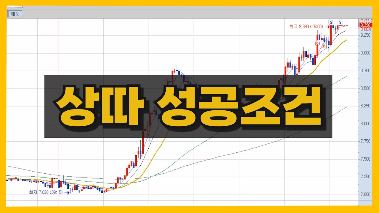 상한가 따라잡기 진입 기준 3가지