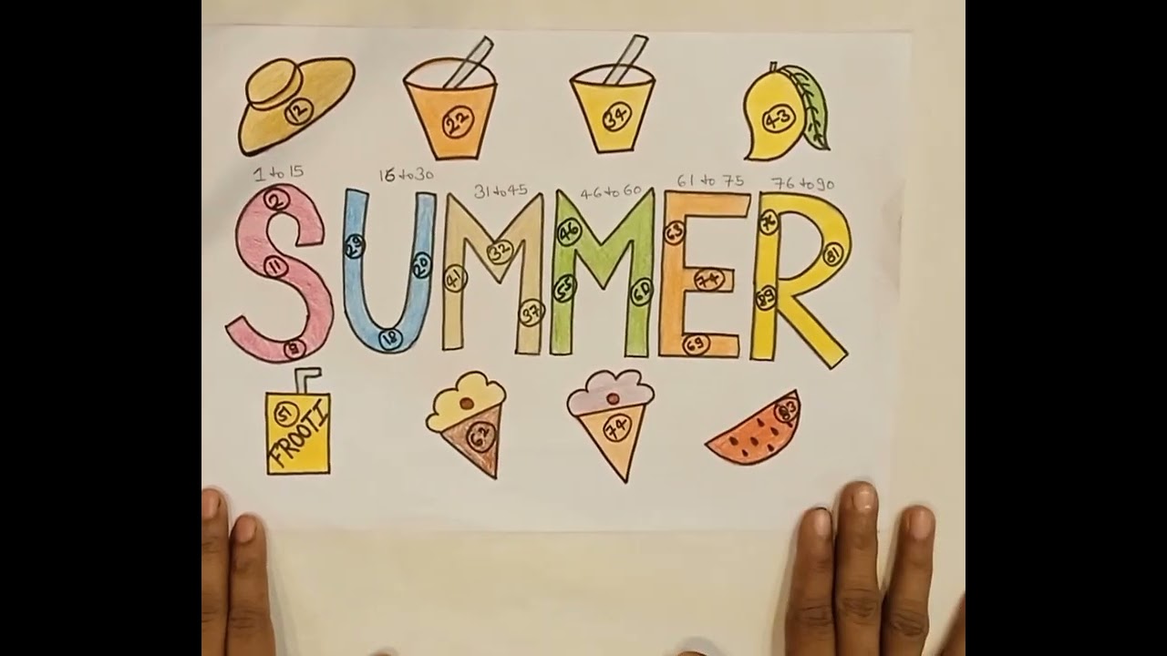 icecream and juice theme tambola#new tambola for summer kitty party#party theme tambola