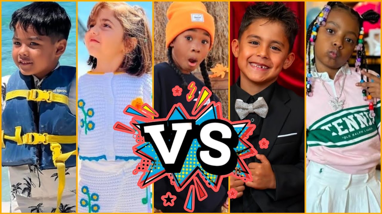 Prince Milan VS Mila Marwah (The Anazala Family VS Zakyius VS Princess Avah VS Sefari Alce Lifestyle