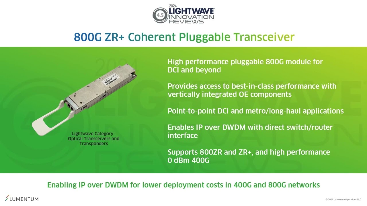 Lightwave Innovation Reviews 2024