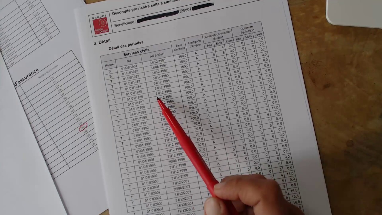 CONTRÔLER LE MONTANT DE SA RETRAITE : CNRACL SÉDENTAIRE, CARRIÈRE LONGUE