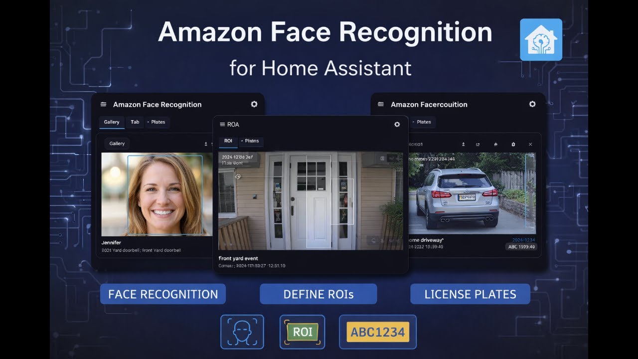 Amazon Face Recognition - ita