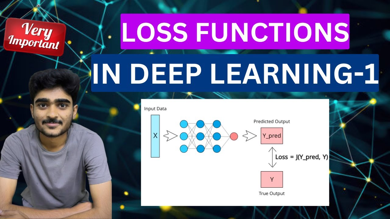 Tutorial-16:loss functions for regression|Deep Learning