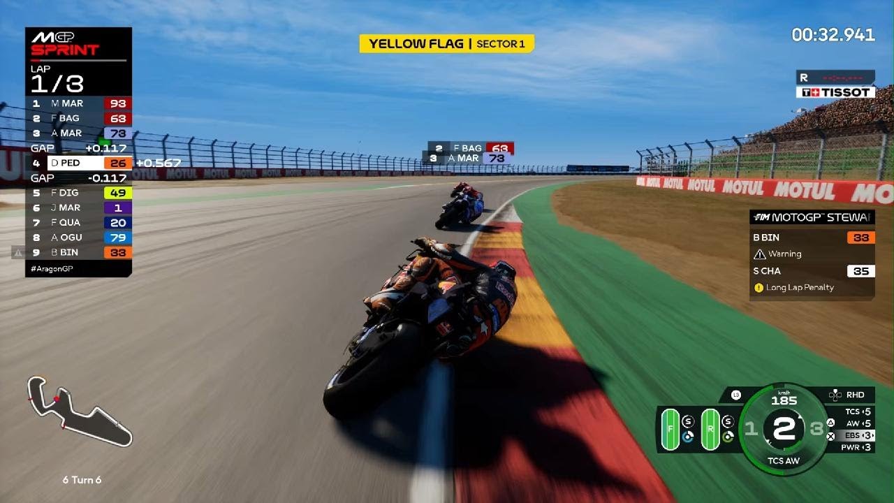 #AragonGP
