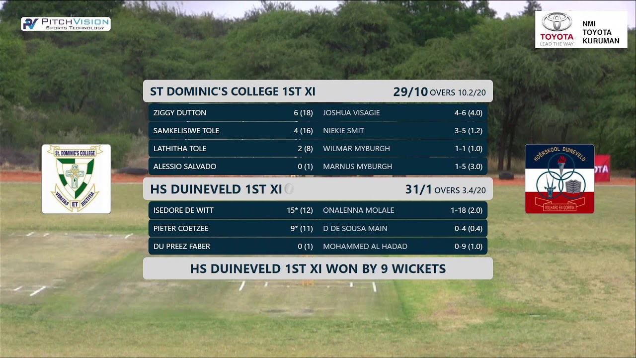 Cricket: HS Duineveld vs St Dominics - NMI Toyota Kuruman Toernooi - Kalahari A-Veld