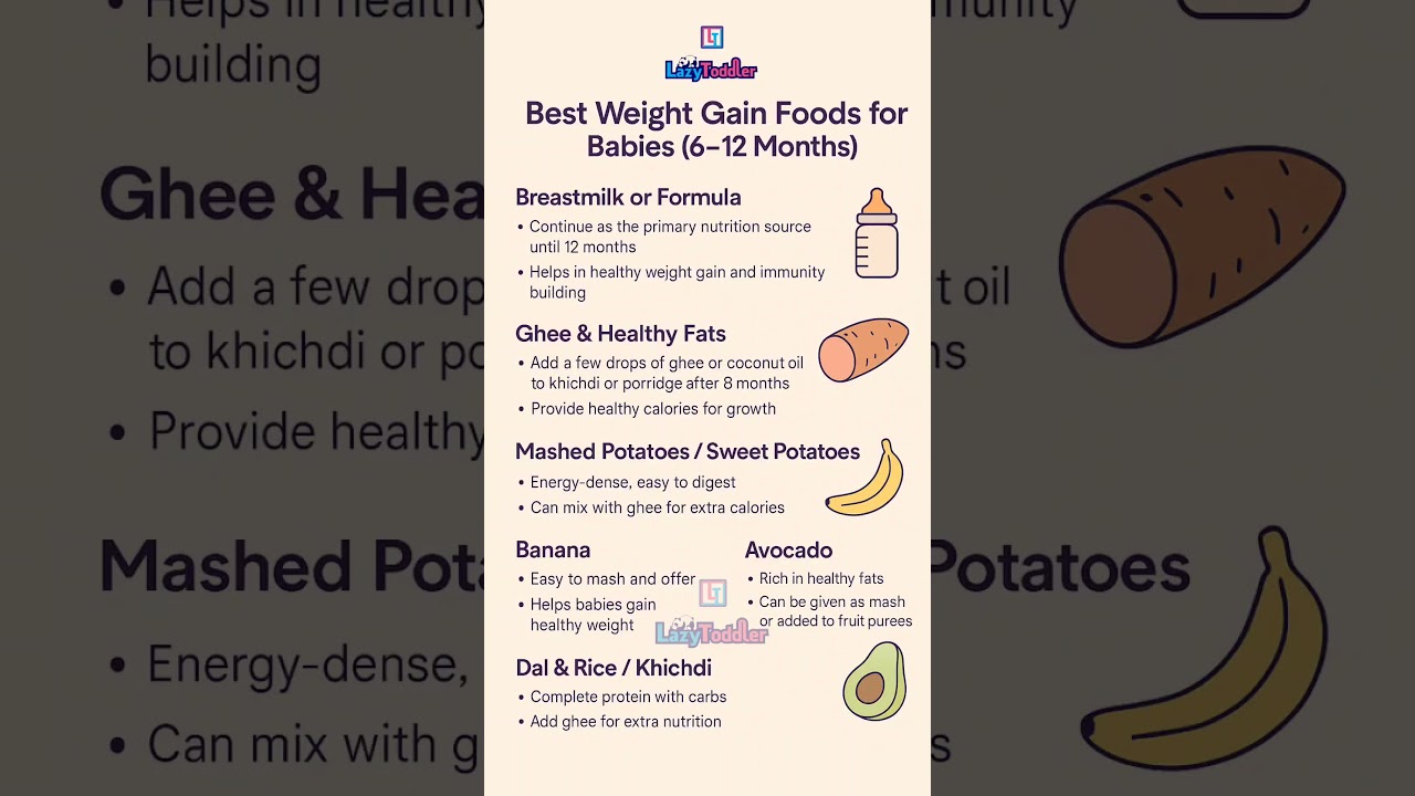 The Top 5 Weight Gain Foods for 6-12 Month Old Babies